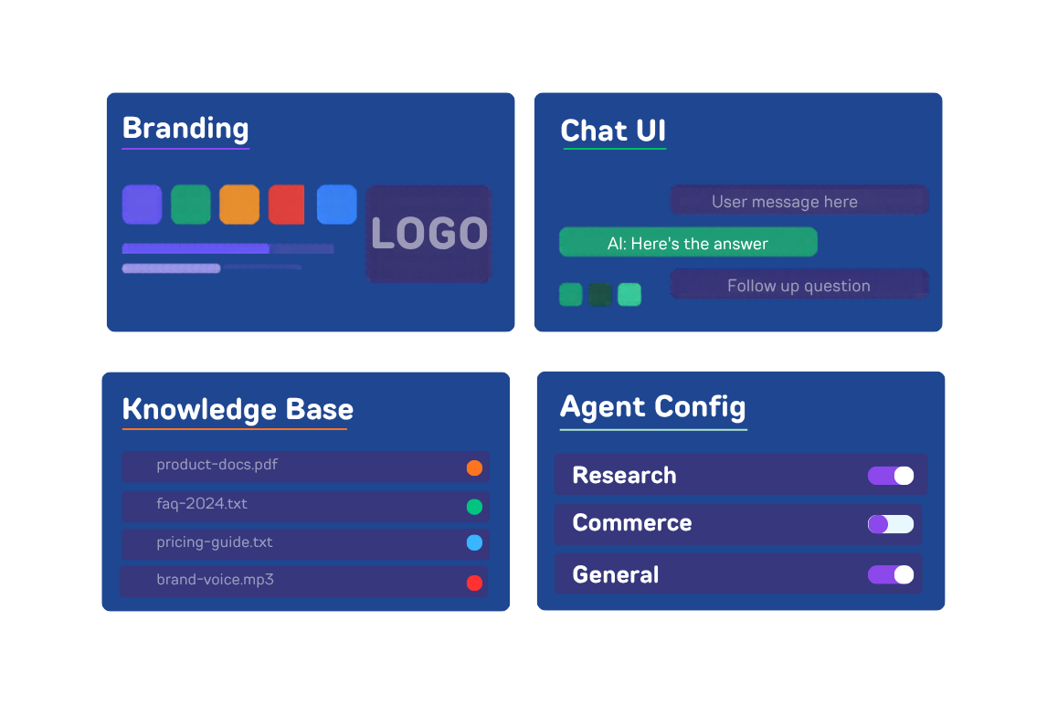 No-Code CMS feature