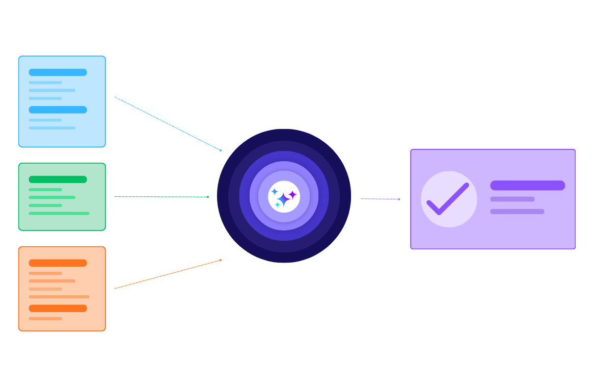 RAG Intelligence feature